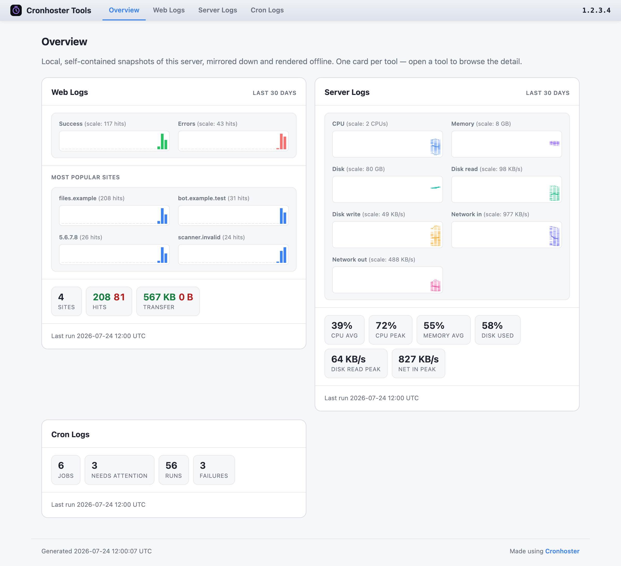 Cronhoster Tools overview page with a summary card per tool